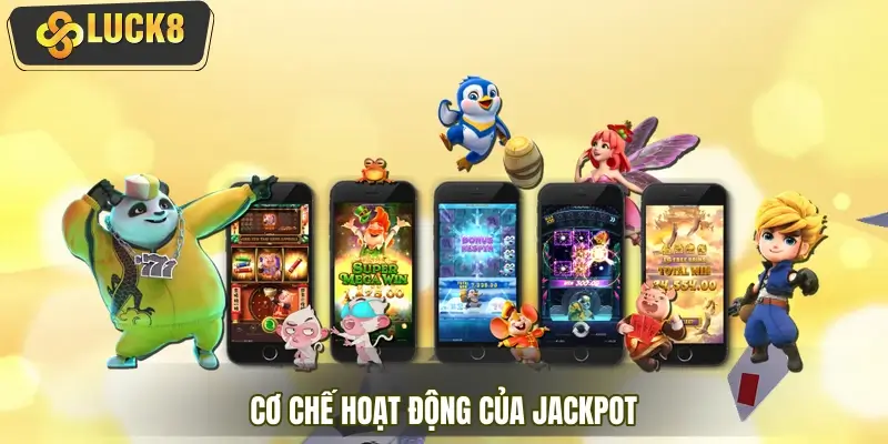 Tìm hiểu cơ chế hoạt động của jackpot trong slot