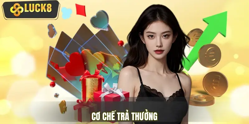 Cơ chế trả thưởng từ chương trình giới thiệu bạn bè Cơ chế trả thưởng từ chương trình giới thiệu bạn bè